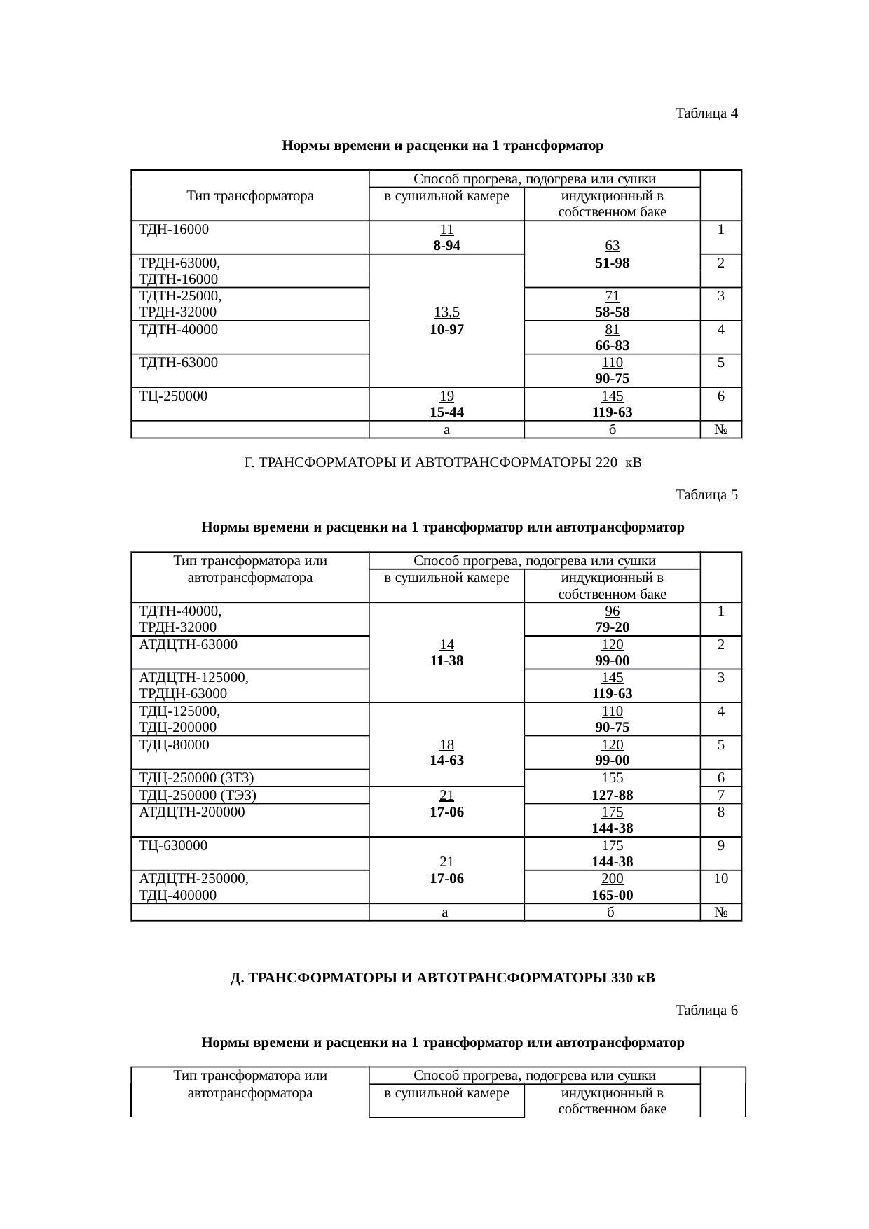 Страница 13