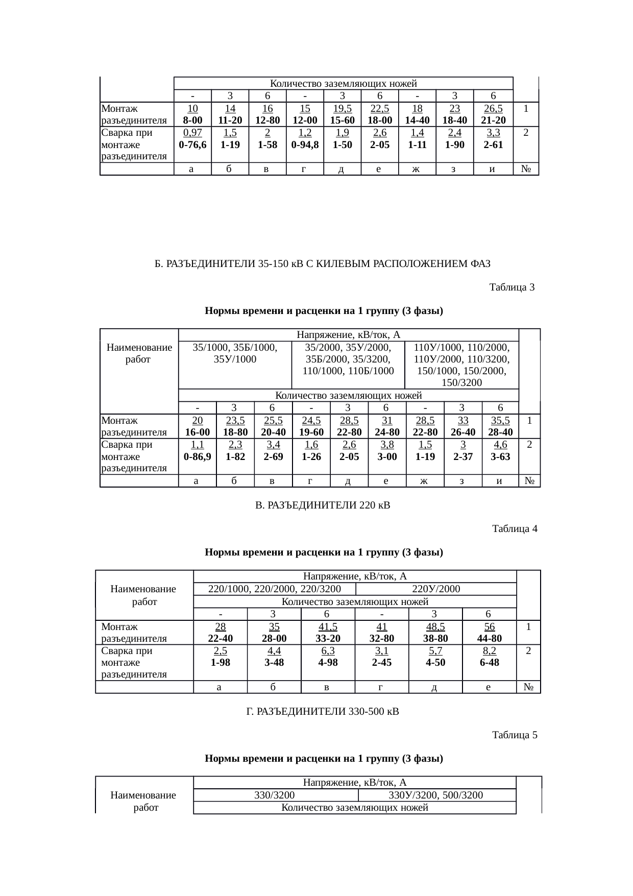 Страница 32