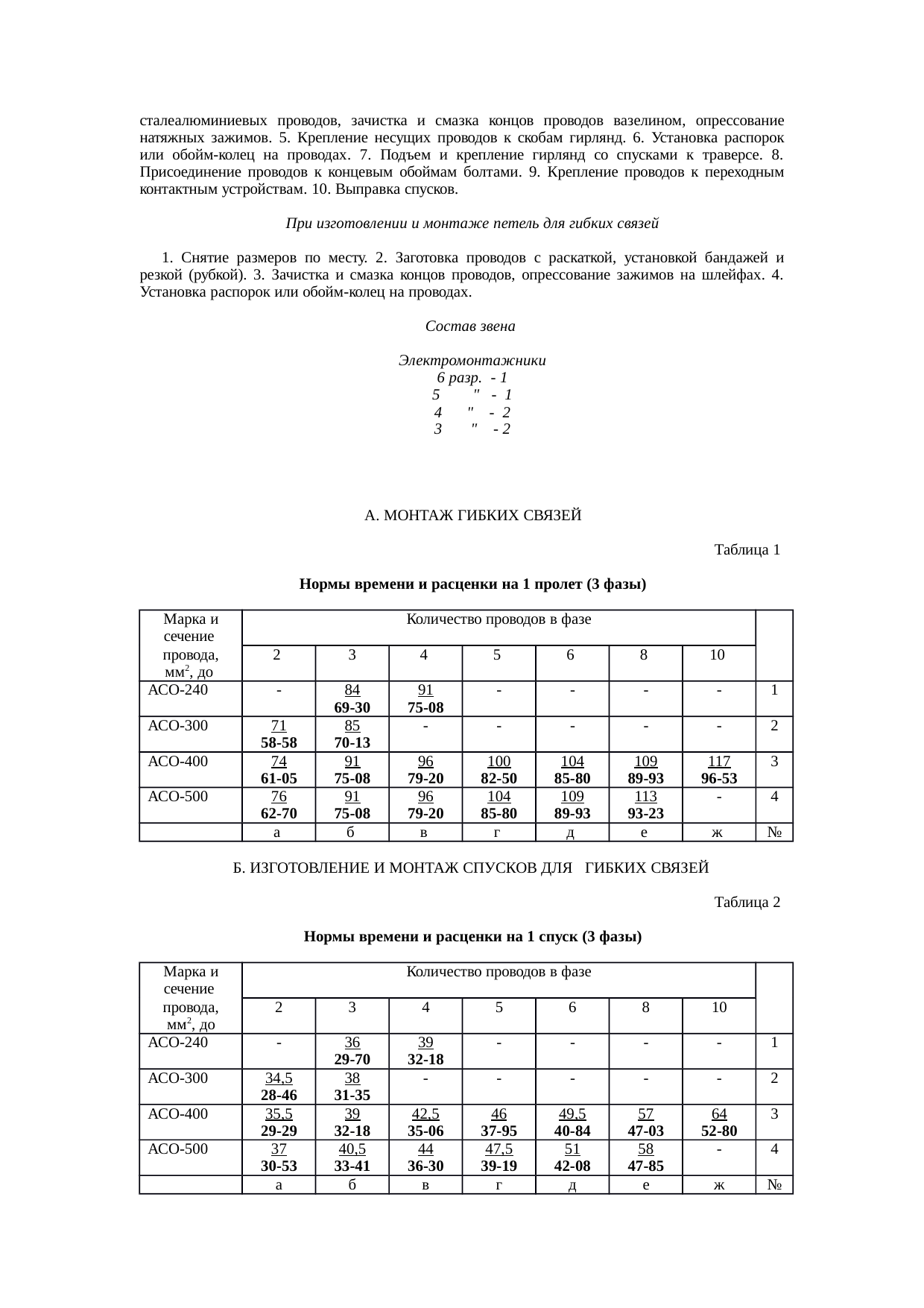 Страница 54