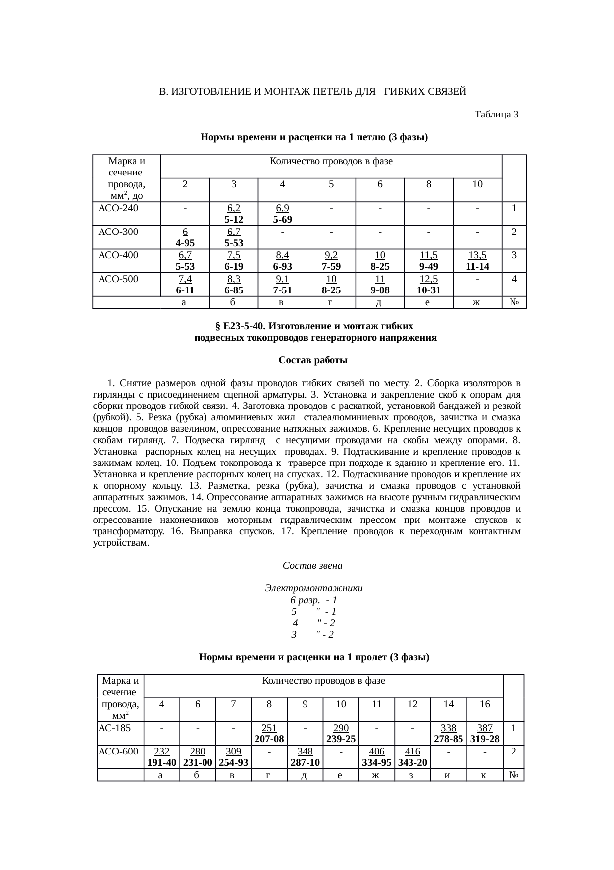 Страница 55