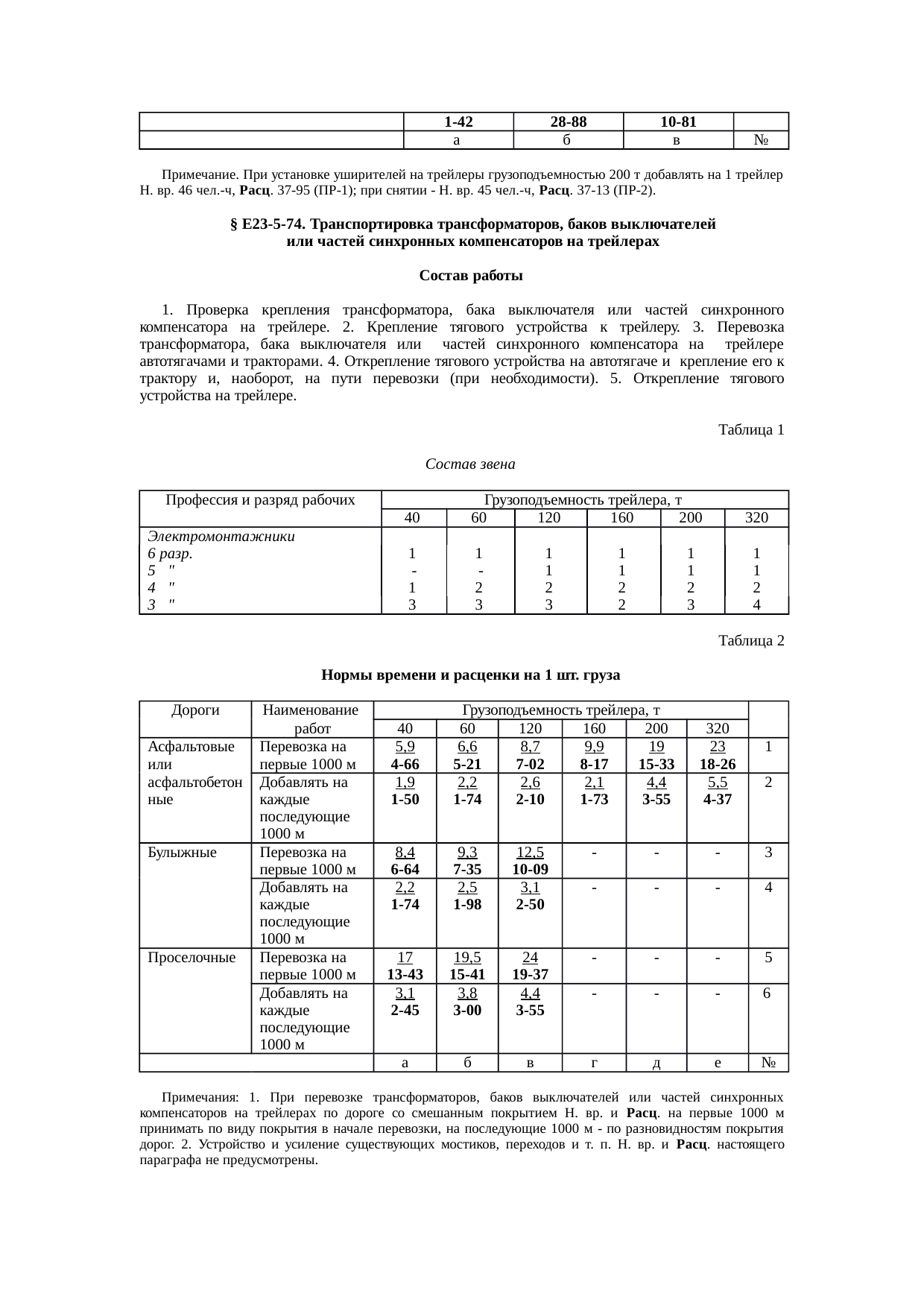 Страница 77