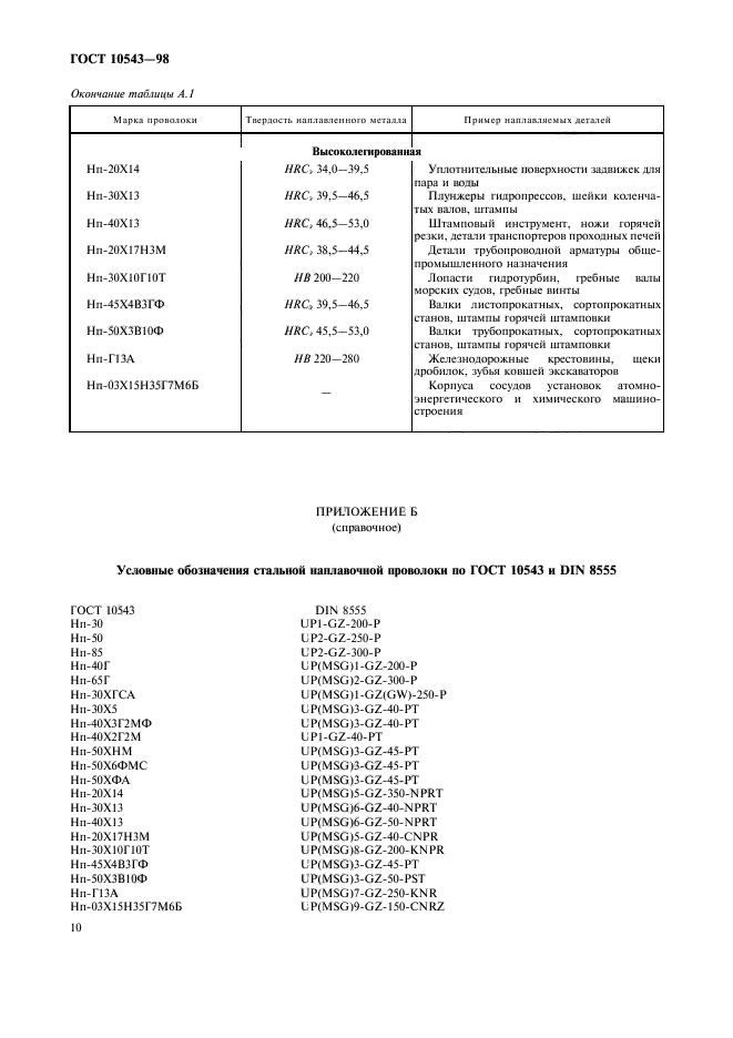 Страница 10