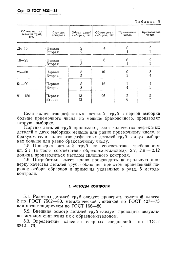 Страница 11