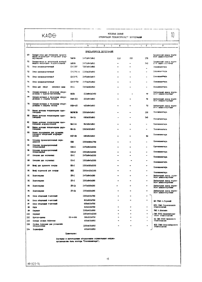 Страница 27