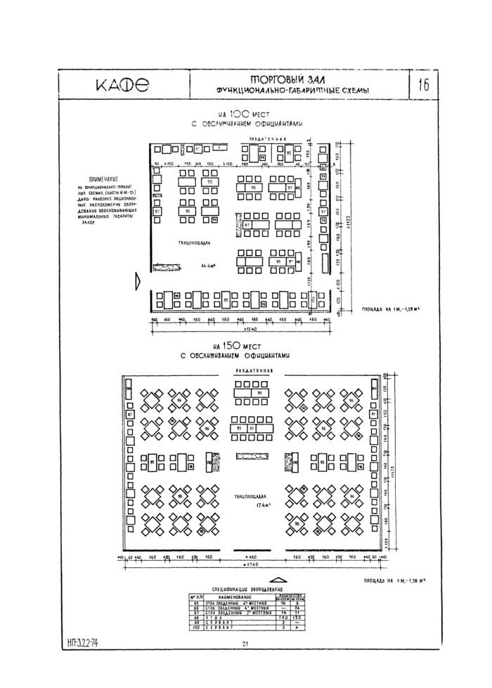 Страница 34