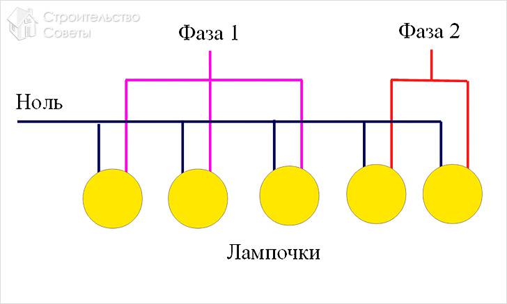 Схема подключения люстры