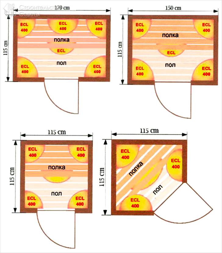 Схема инфракрасной сауны