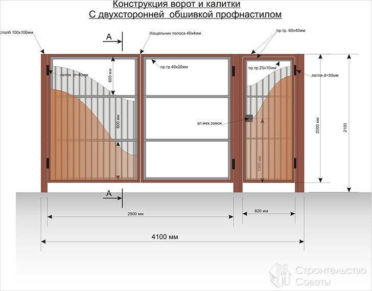 Проектирование