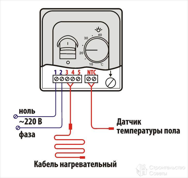 Схема подключения