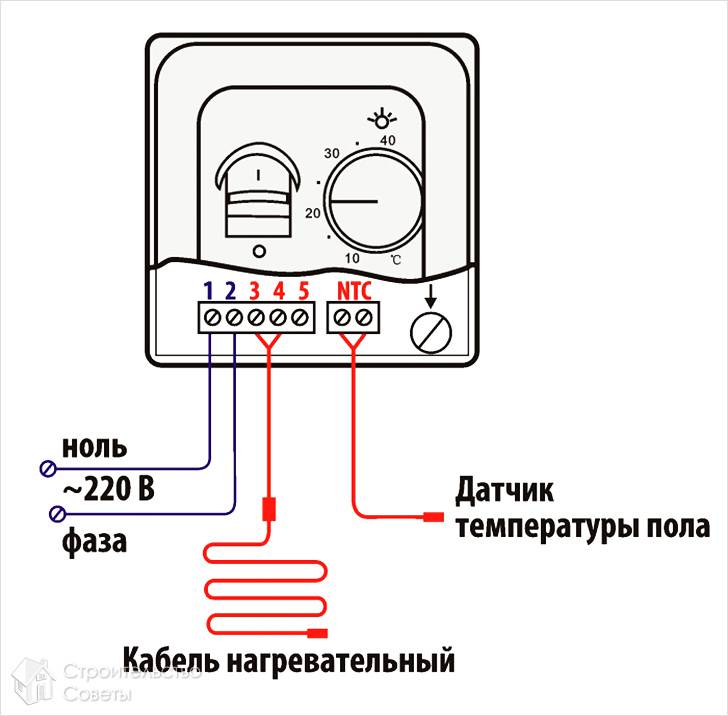 Подключение термодатчика