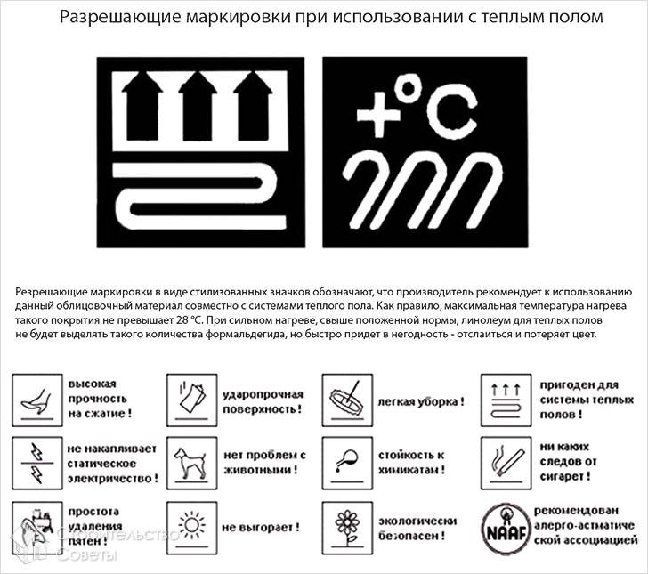 Маркировка