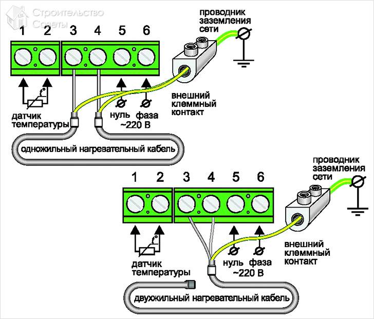 Схема подключения двух и одножильного кабеля