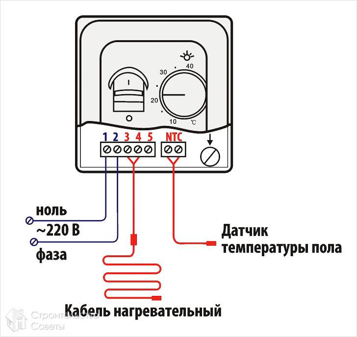 Подключение теплого пола к терморегулятору