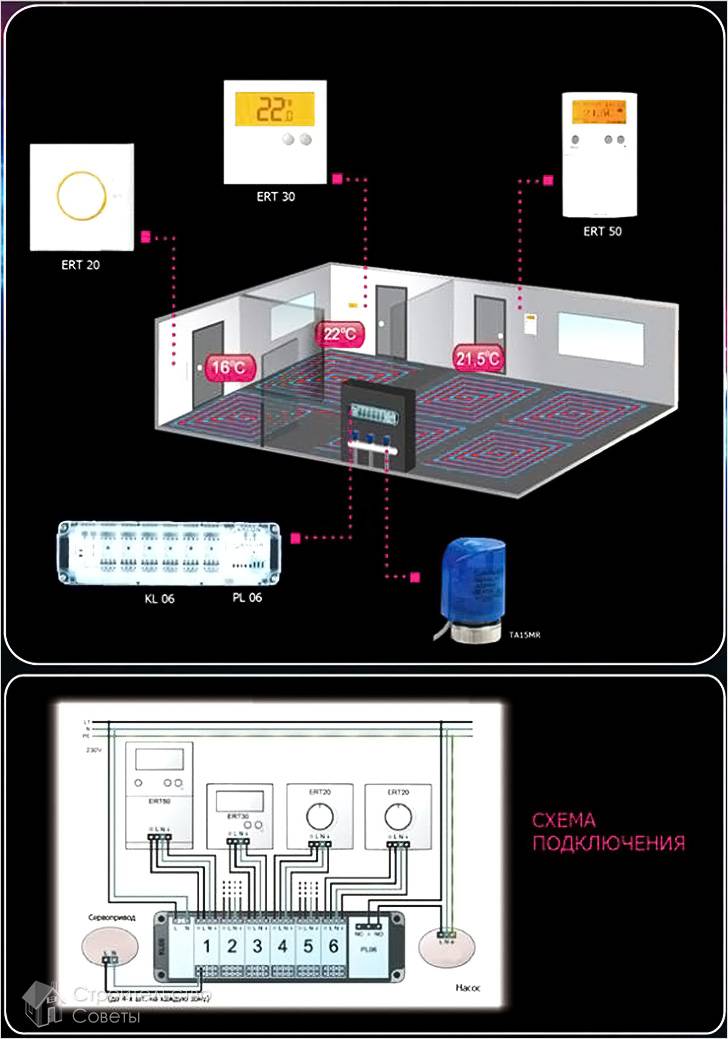 Схема установки нескольких терморегуляторов