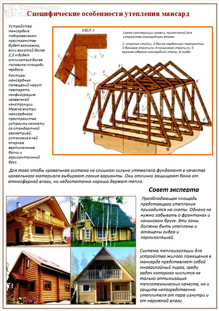 Общие рекомендации