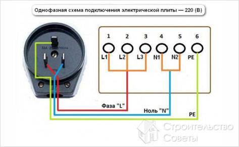 Однофазная схема подключения