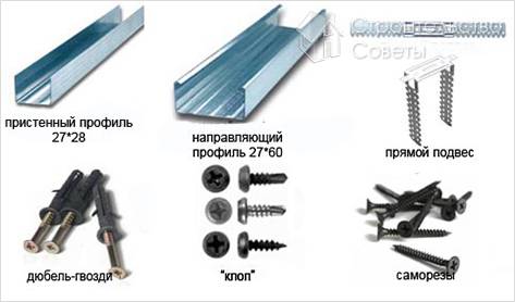 Профили и гвозди