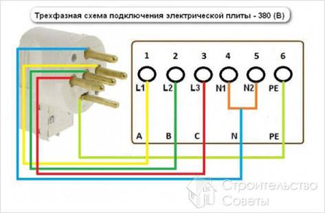 Трехфазная схема подключения