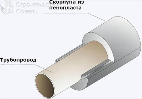 Пенопласт