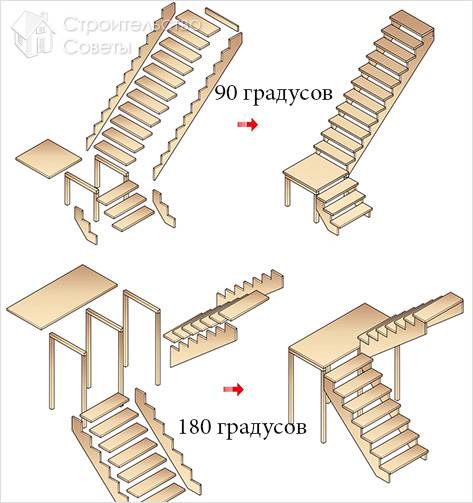 Варианты конструкции