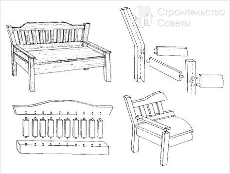 Окончательная сборка