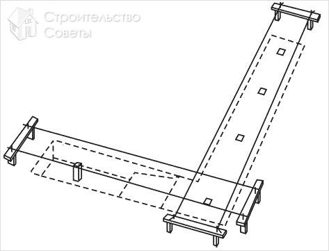 Разметка участка