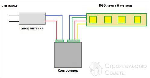 Схема подключения