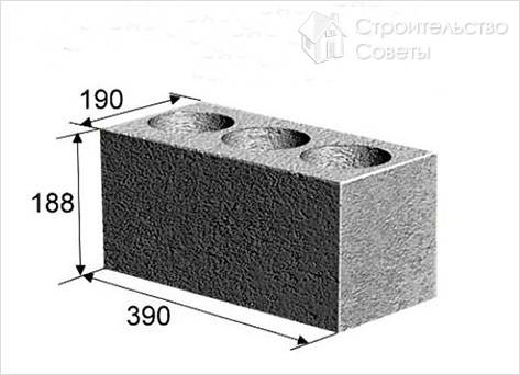 Размеры стандартного шлакоблока