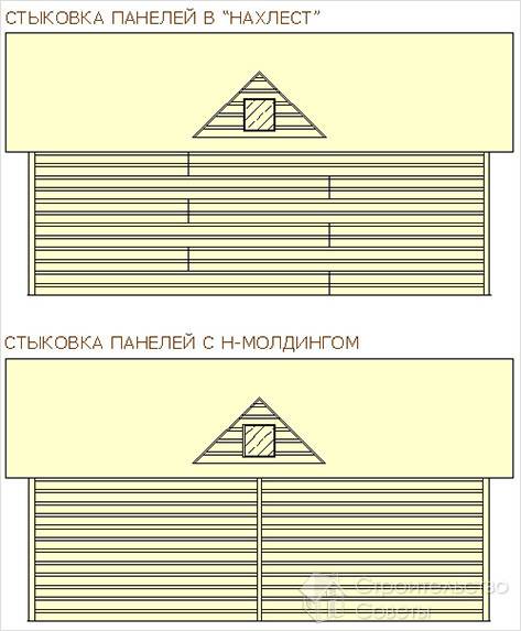 Стыковка панелей