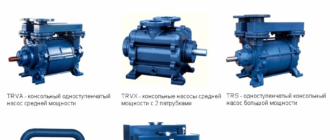 Насосы —  виды оборудования и плюсы использования
